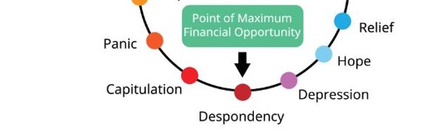 SanderWille Profile Banner