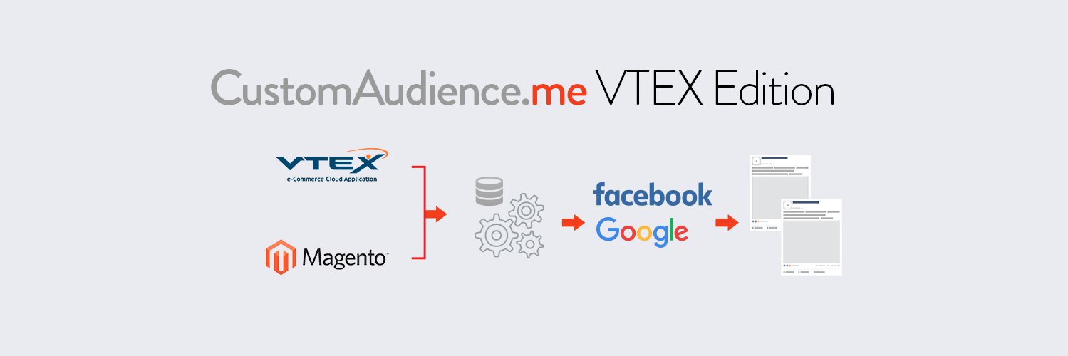 CustomAudience's profile banner image