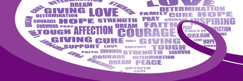Crohns_Colitis_'s profile banner image