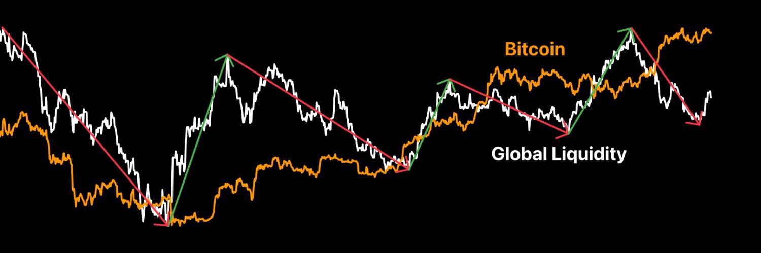 CrypttCurrentYT's profile banner image