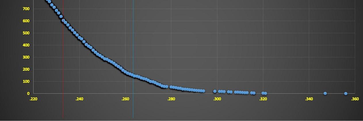 NEIFI Analytics banner