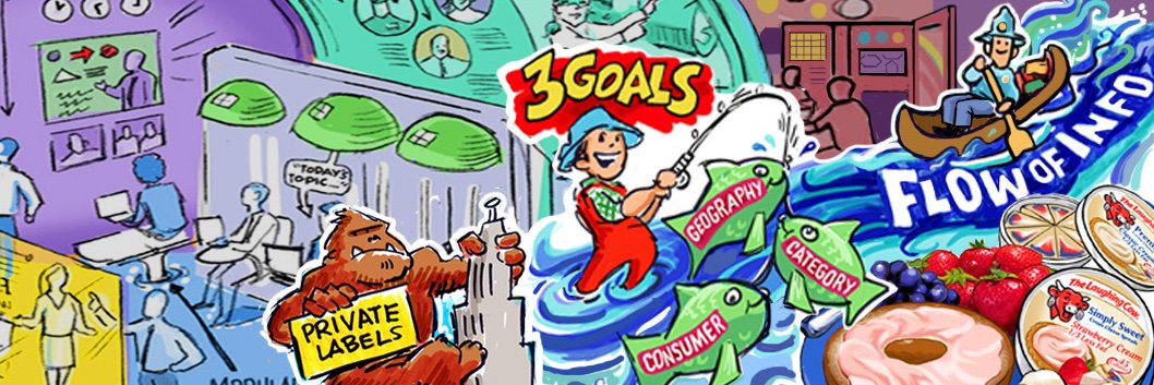 MikeWernerDraws's profile banner image