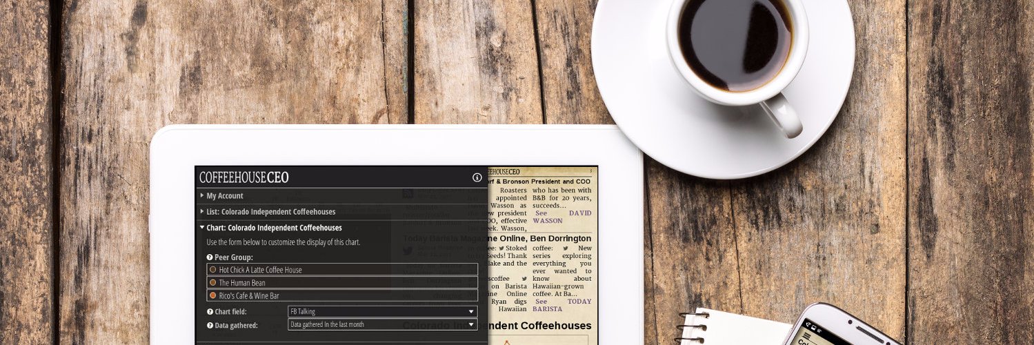 CoffeehouseCEO's profile banner image