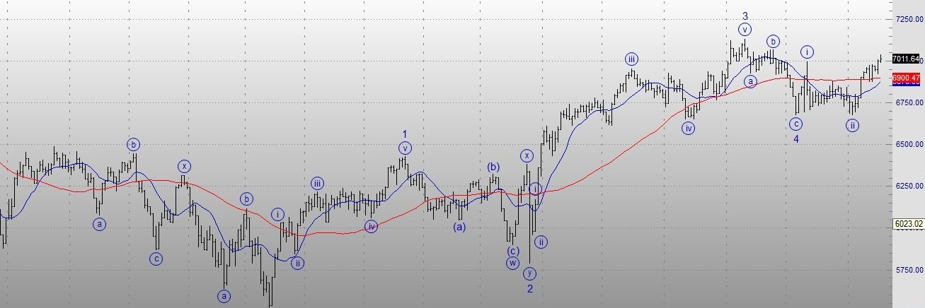Thierry Laduguie banner