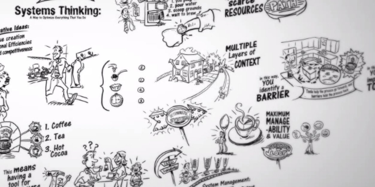 systemstweeting's profile banner image