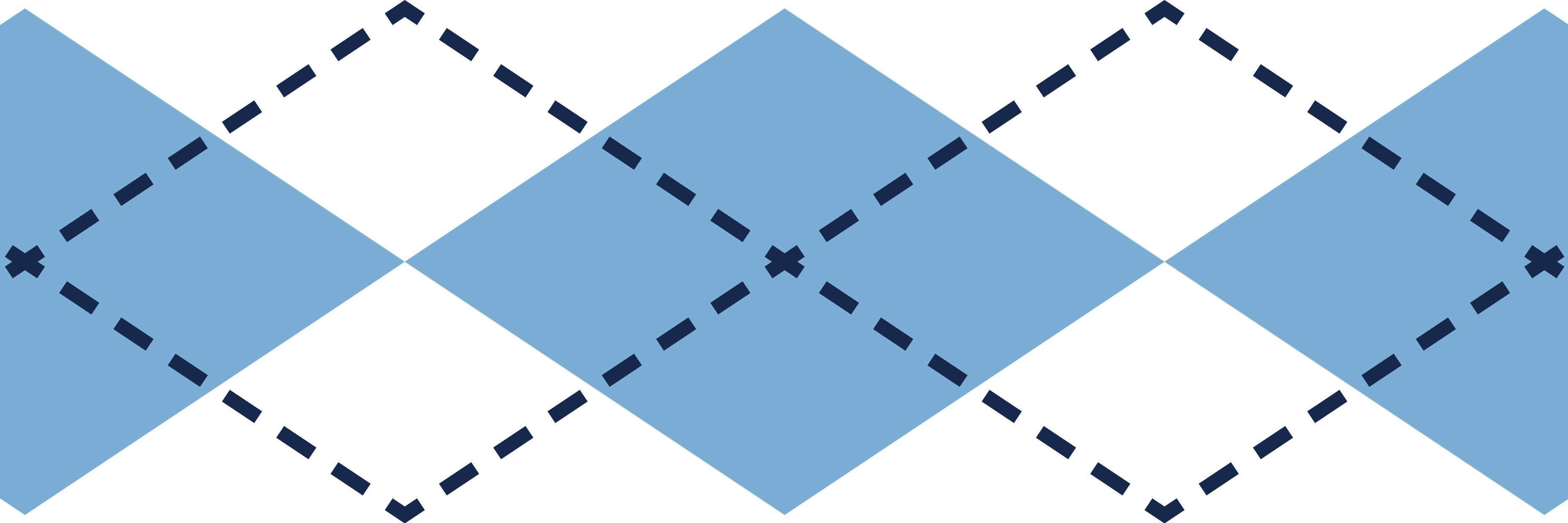 Throw4UNC's profile banner image