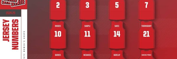 CoachEW Profile Banner