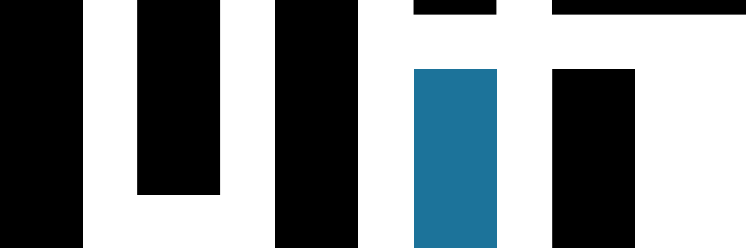 mit_college's profile banner image