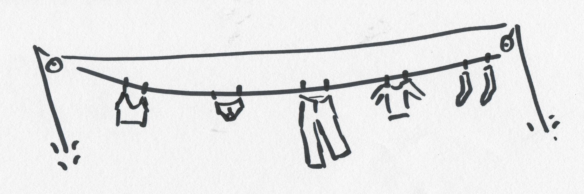 DirtyClothesRec's profile banner image