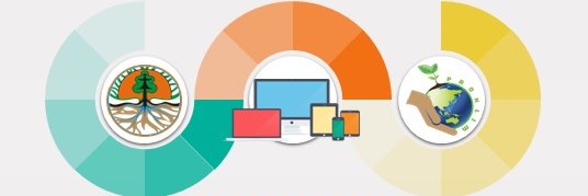 Program Kampung Iklim banner