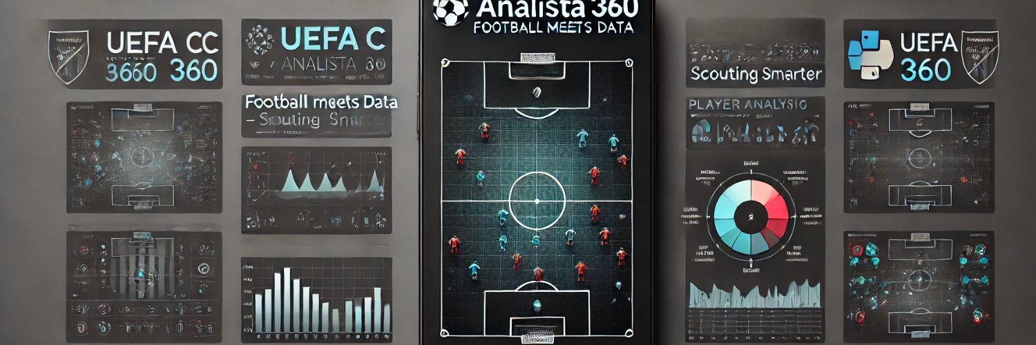TodoFutbolSCO's profile banner image