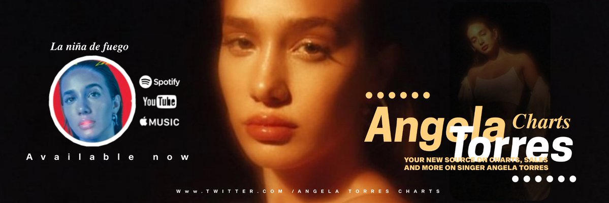 AngelaCharts's profile banner image