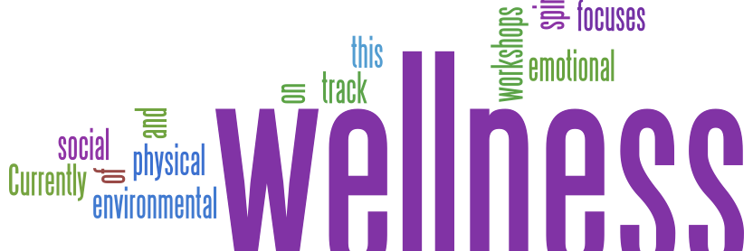 HawksWellness's profile banner image
