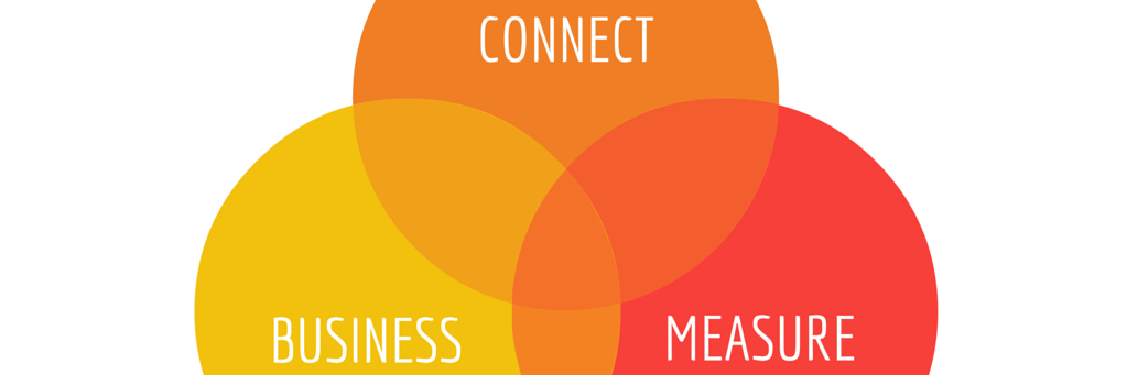 adpartnerdir's profile banner image