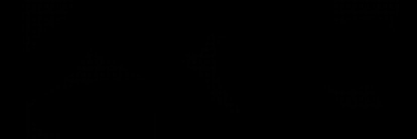 bibijacksonn's profile banner image