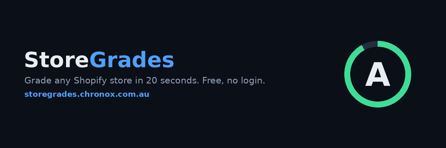 storegrades's profile banner image