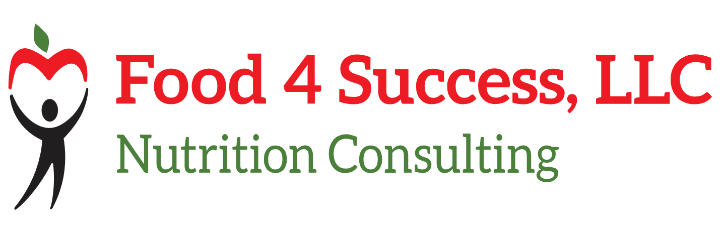 Food4SuccessLLC's profile banner image
