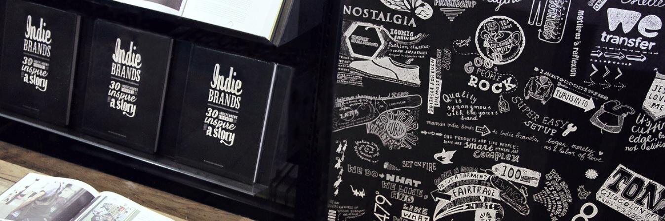 IndieBrands's profile banner image