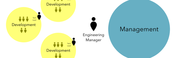 EngineeringPoll Profile Banner