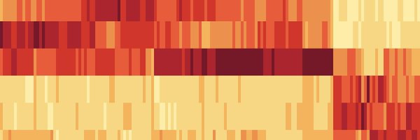 VibLimlab Profile Banner
