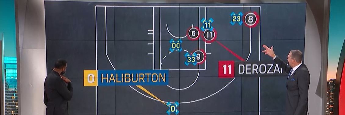 Kevin Anderson banner