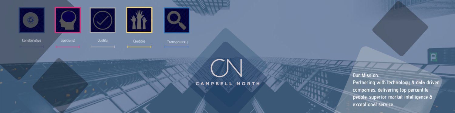 CampbellNorth's profile banner image