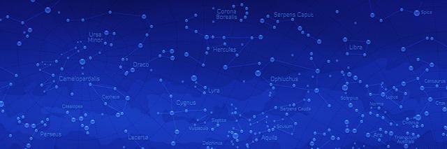 DailyHoroscope8's profile banner image