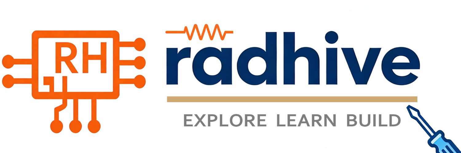 radhive banner