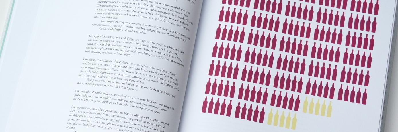 Lists of Note banner