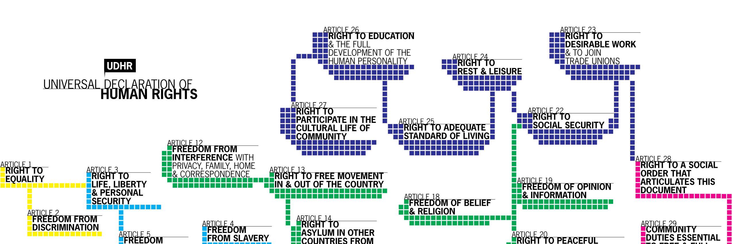 Syntax Project banner