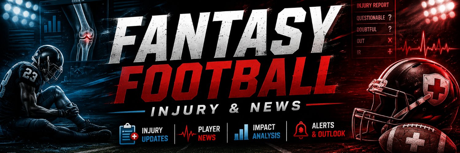 InjuryNewsNow's profile banner image