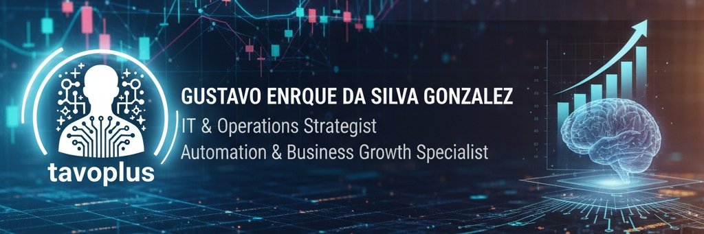 tavoplus's profile banner image
