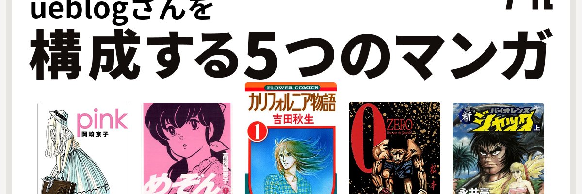 ueblog's profile banner image