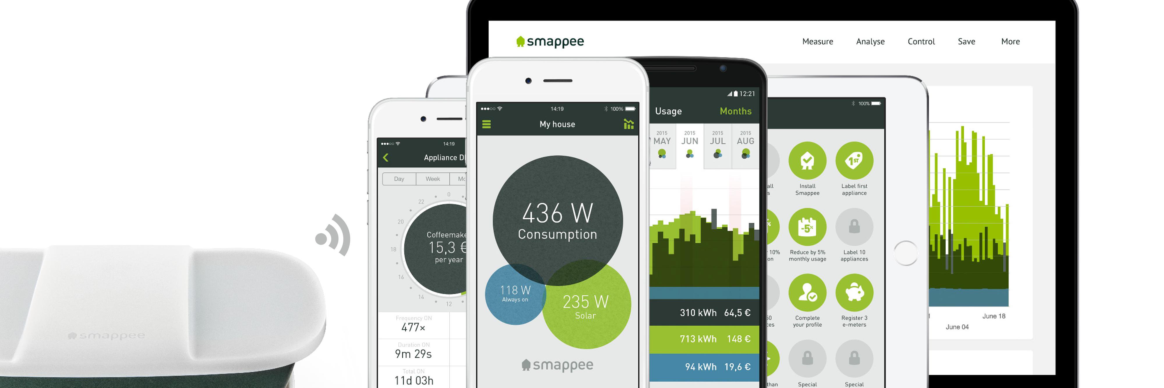 smappee_es's profile banner image