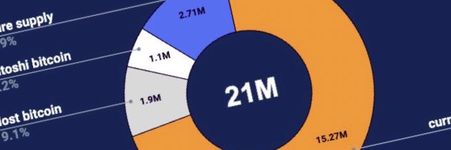 bmorge2's profile banner image