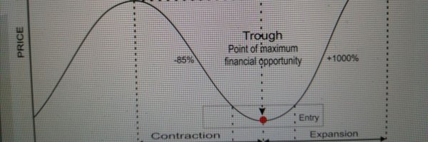 BULLReturns Profile Banner