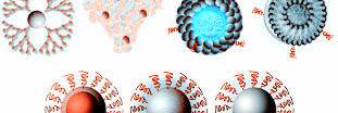 bioparticles's profile banner image