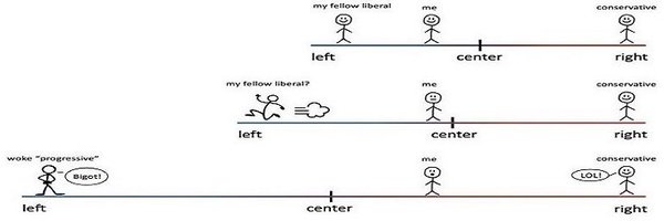 AndreaBertaglio Profile Banner