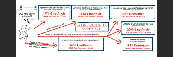Ithyphallique Profile Banner