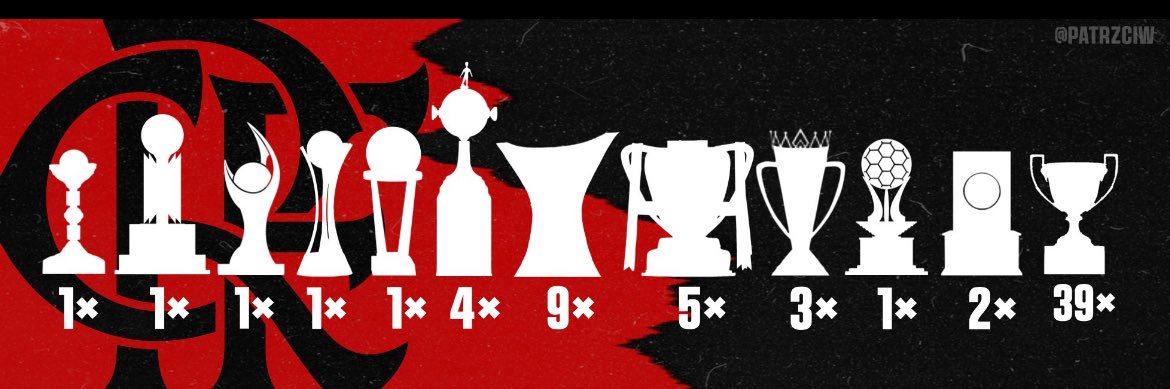 FelippoFreitas's profile banner image