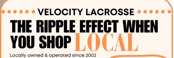 TheVelocityLax Profile Banner