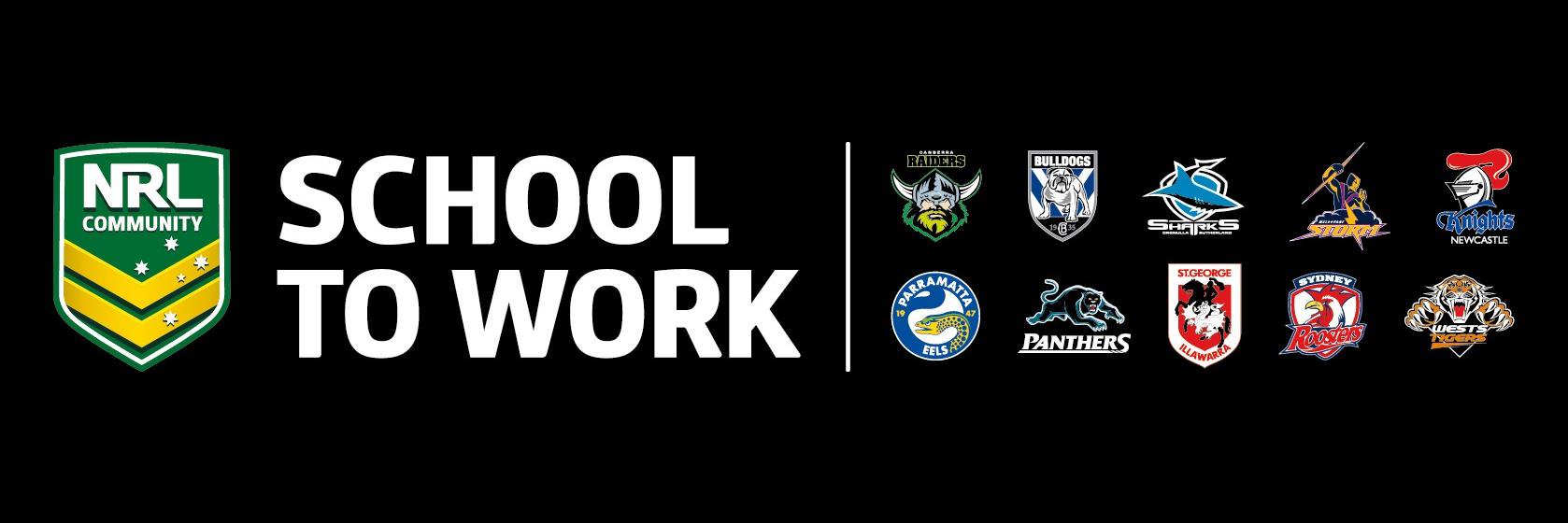 NRLS2W's profile banner image