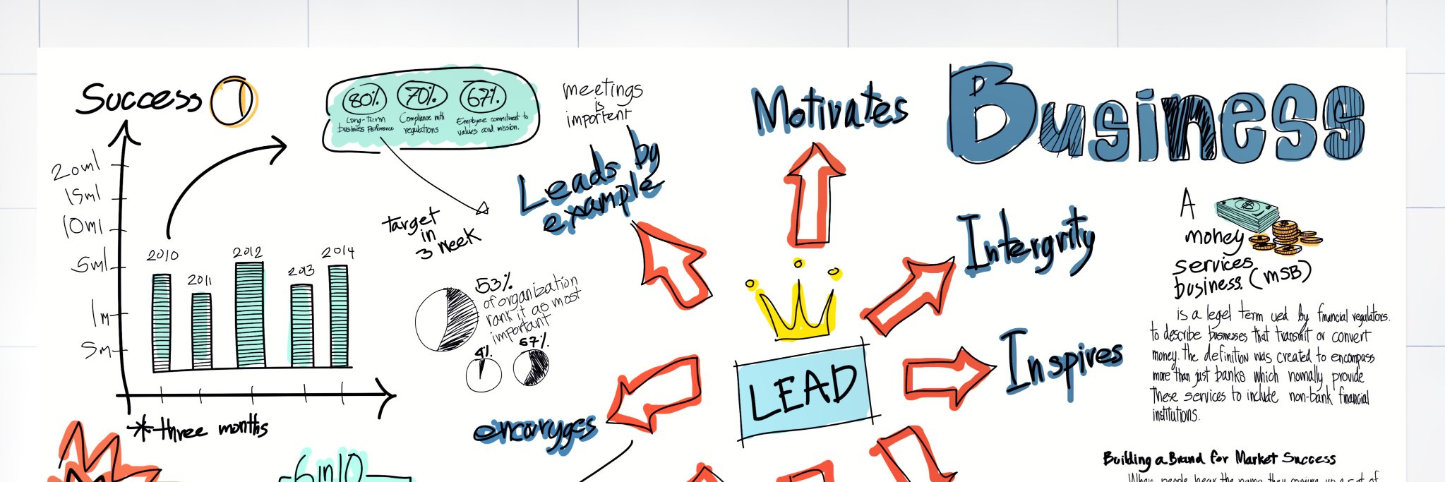 RocketPoweredLeader banner