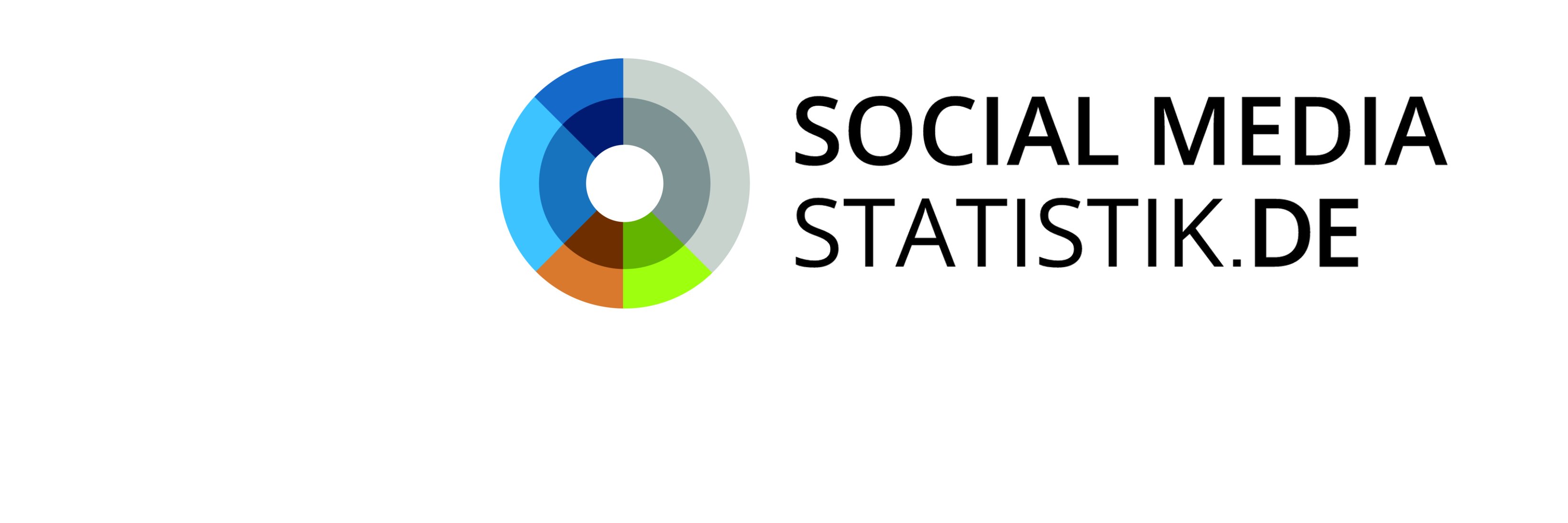 SoMeStats's profile banner image