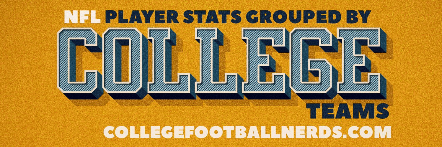 College Football Nerds's banner