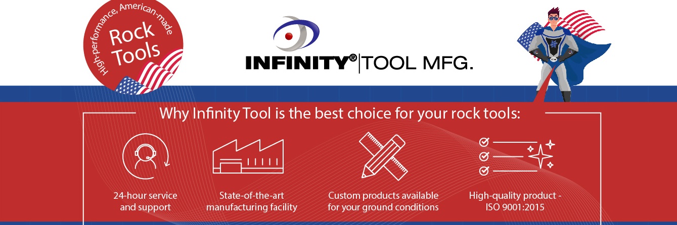 InfinityToolMfg's profile banner image