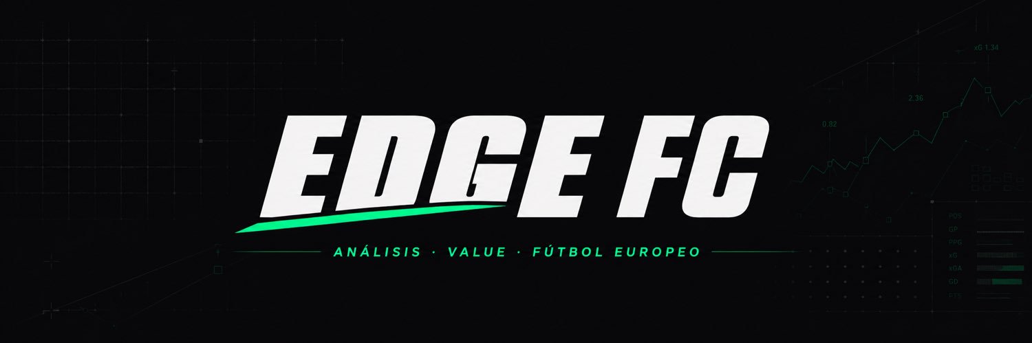 edgefcbets's profile banner image
