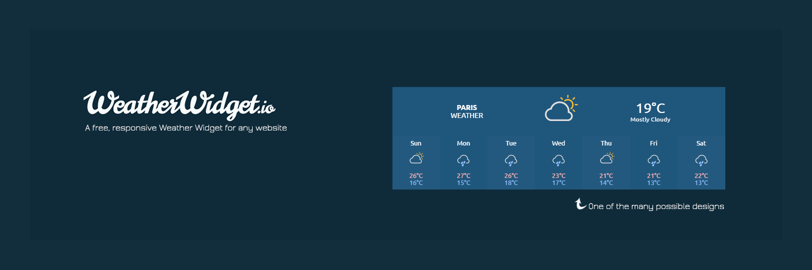weatherwidgetio's profile banner image