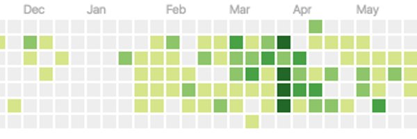 Gartz Profile Banner