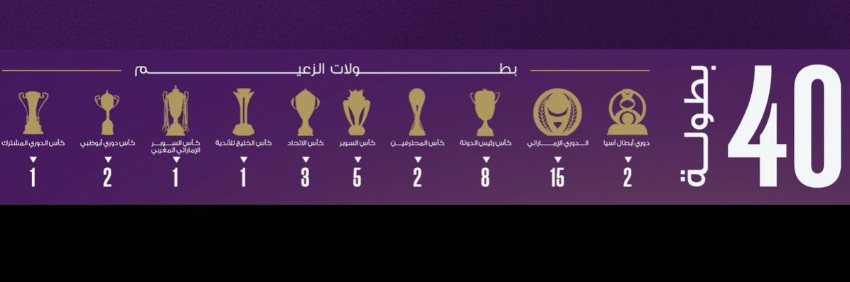 Bu_M7ammad's profile banner image